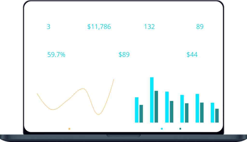 Sistema ERP - Dashboard Sistema ERP - Dashboard